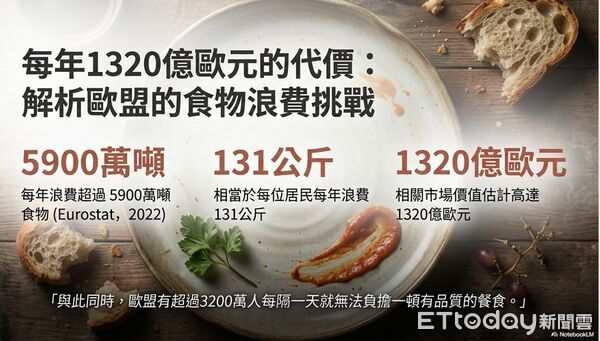 ▲▼彭啓明善用AI軟硬體,包括智慧眼鏡、Gemini 3、NotebookLM等。(圖/記者許敏溶攝)