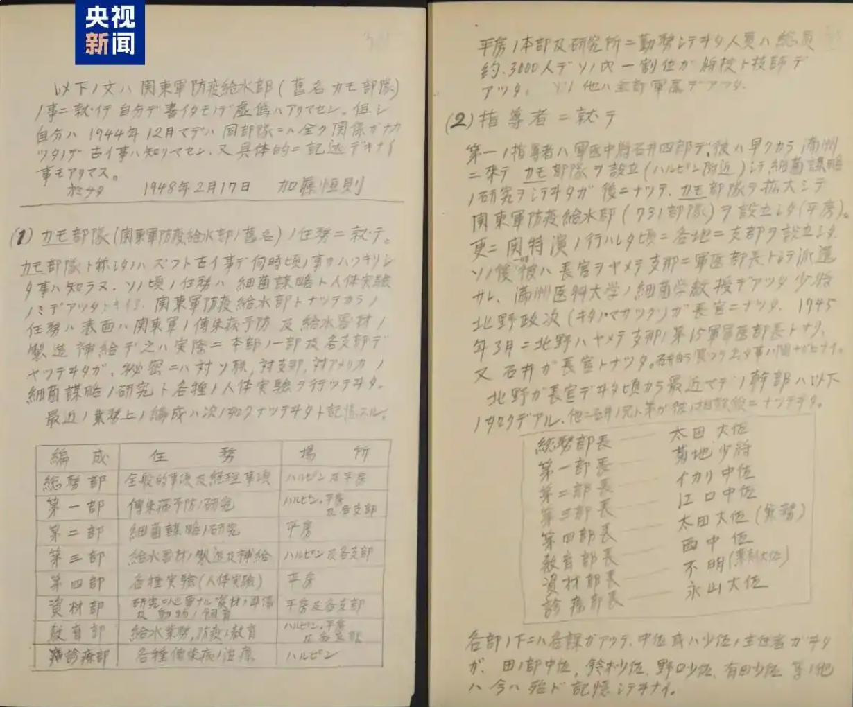 ▲▼ 731、培養跳蚤、細菌戰、活人實驗、馬路大 。(圖/翻攝 央視)