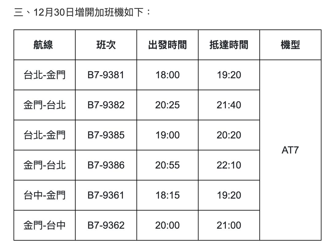 ▲▼立榮航空明天航班異動。(圖/取自立榮航空官網)