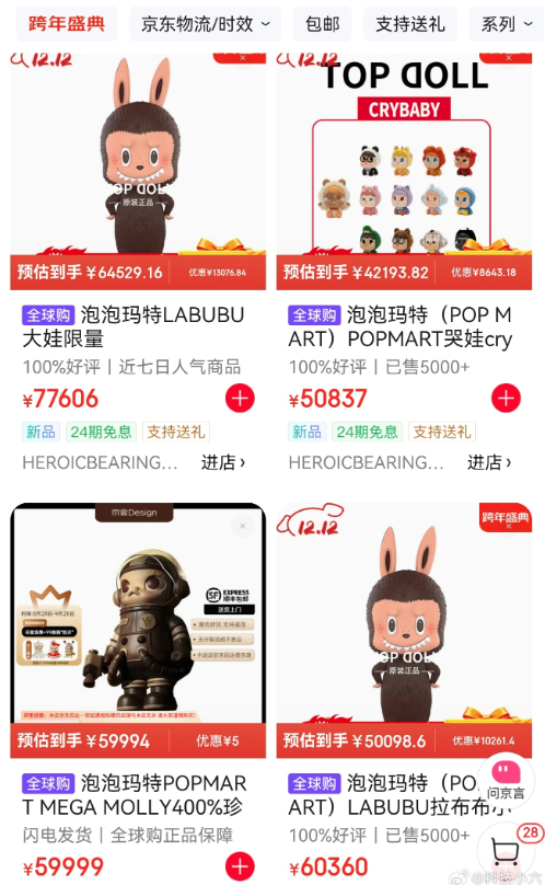 ▲▼泡泡瑪特5折甩賣。(圖/翻攝自微博)