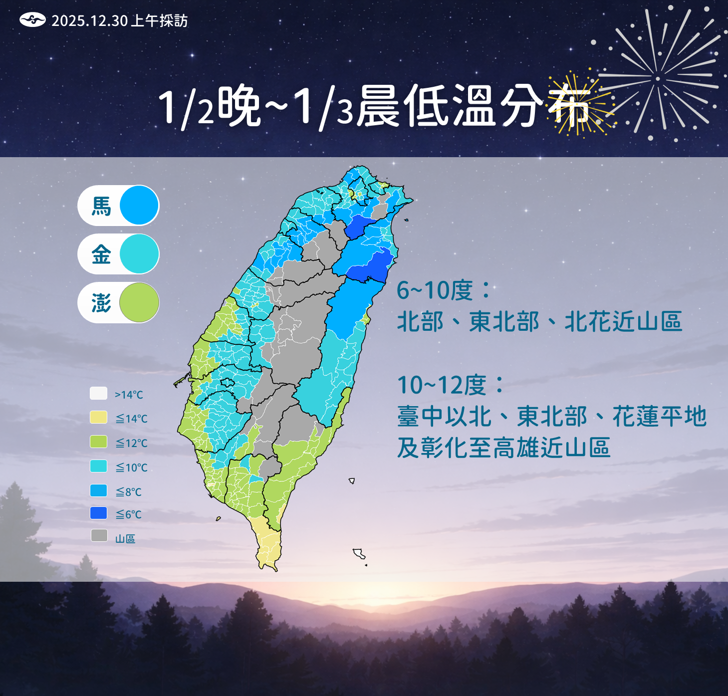 ▲▼未來一周天氣。(圖/氣象署提供)