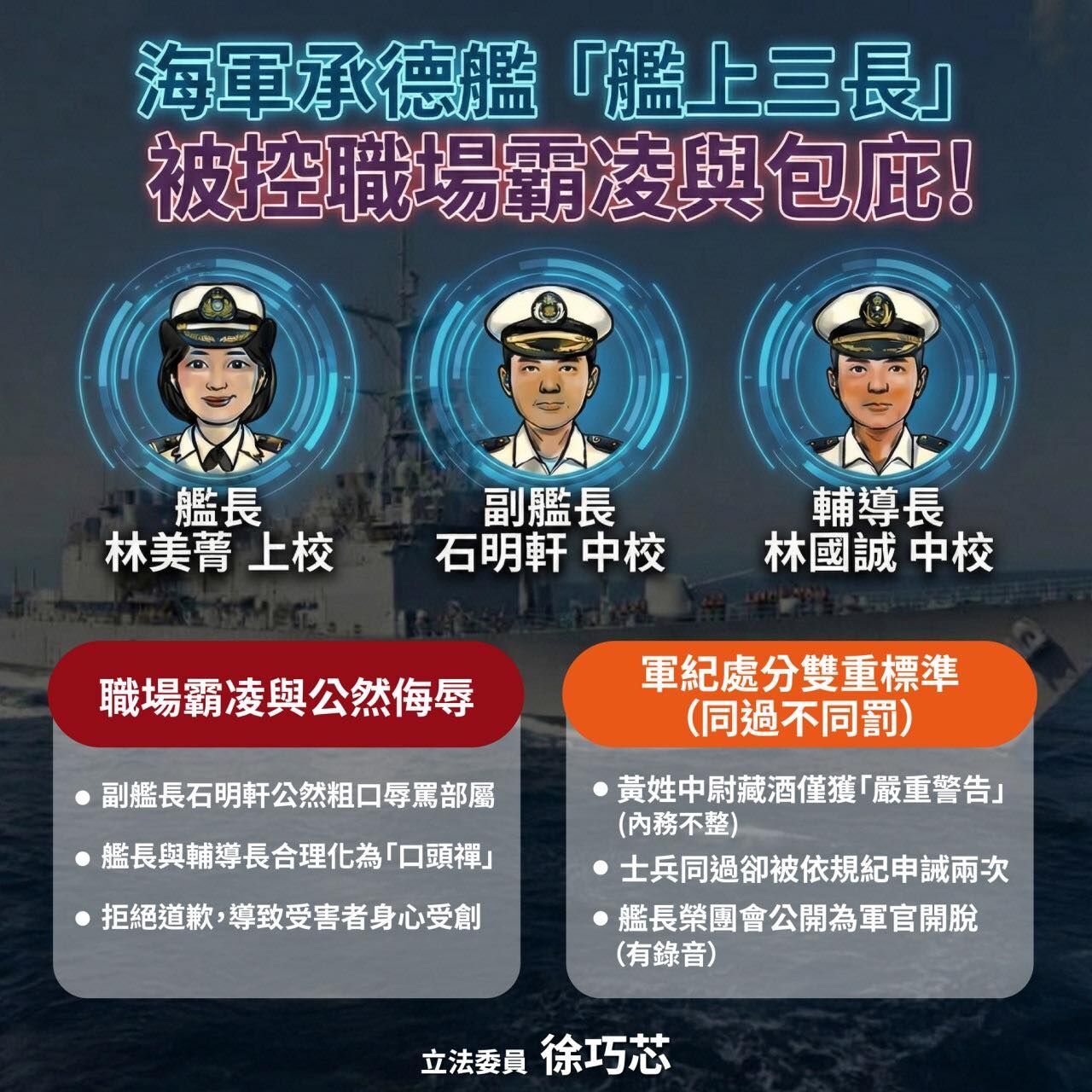 ▲徐巧芯30日揭海軍承德艦三長被控職場霸凌、雙標。(圖/翻攝自Facebook/徐巧芯)