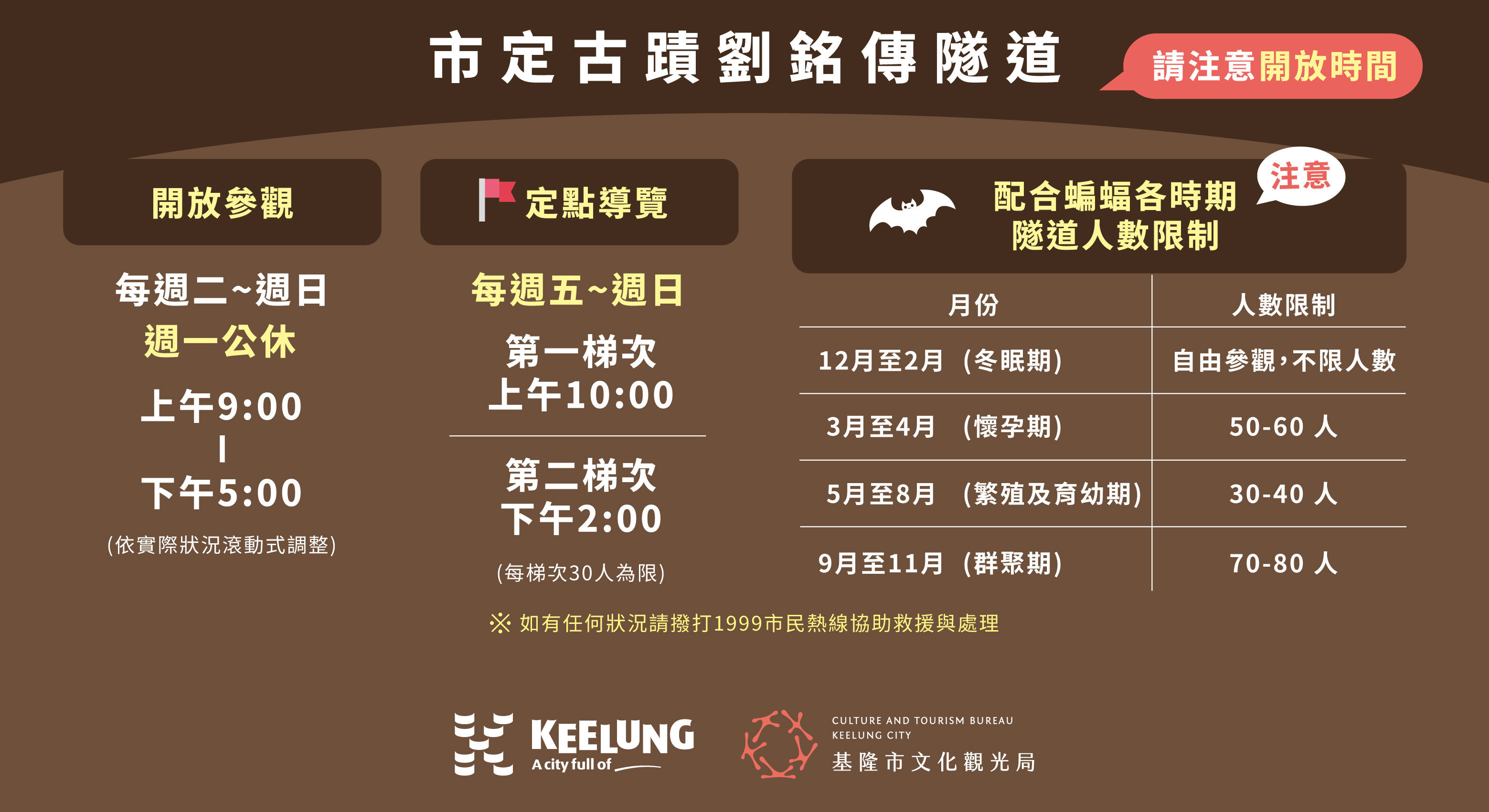 ▲劉銘傳隧道。(圖/翻攝自基隆市文化觀光局官網)