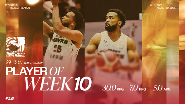 ▲台鋼獵鷹多比單場轟30分,勇奪單周MVP殊榮。(圖/PLG提供)