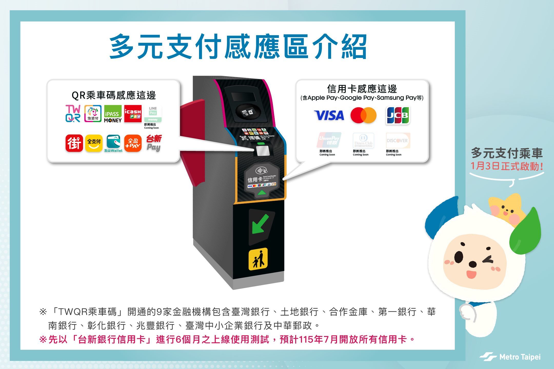 ▲▼北捷可以刷手機搭車了 3步驟1分鐘搞定。(圖/台北捷運)