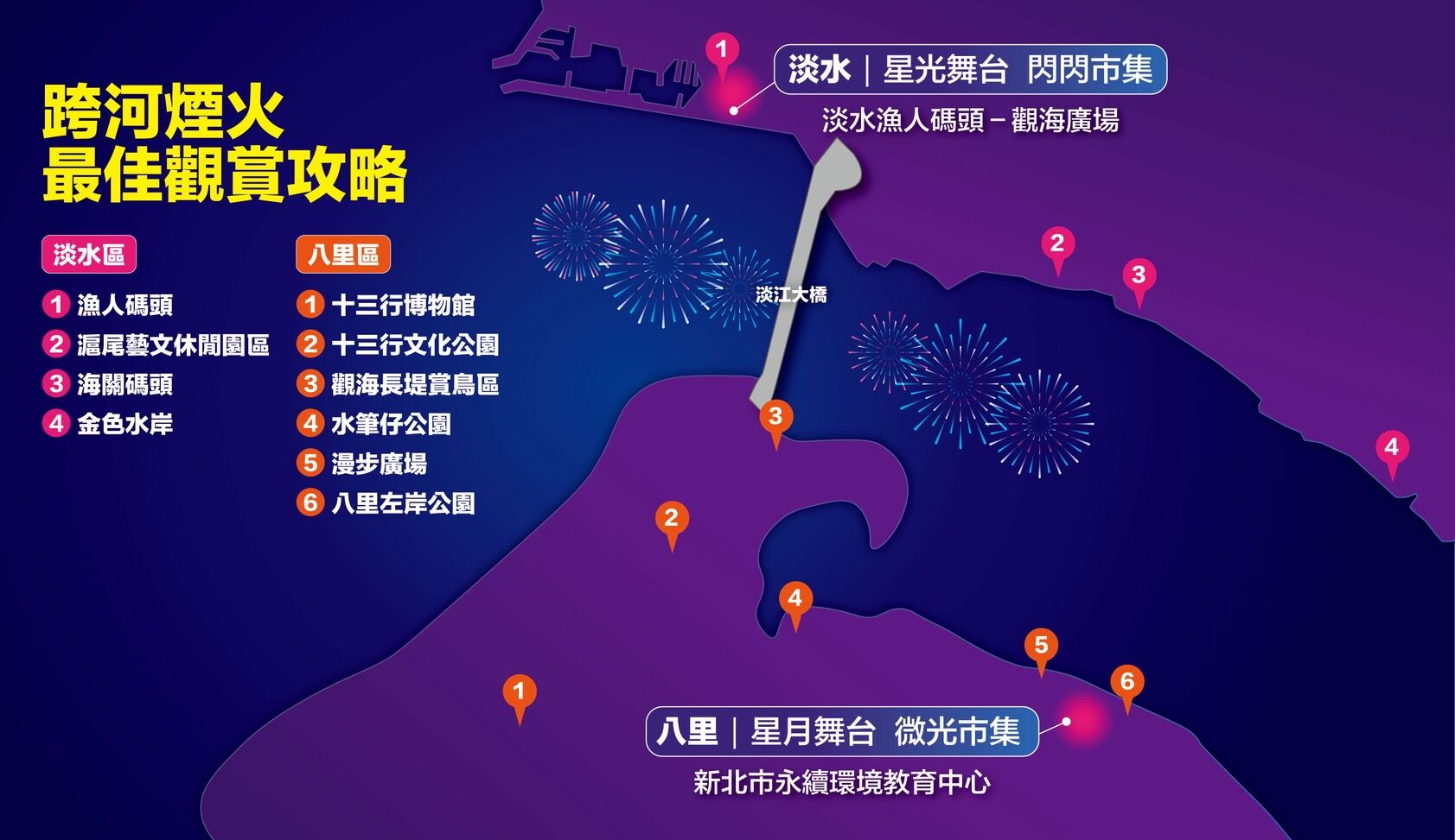 新北跨年煙火資訊。(圖/翻攝自Facebook、IG/新北市文化局)