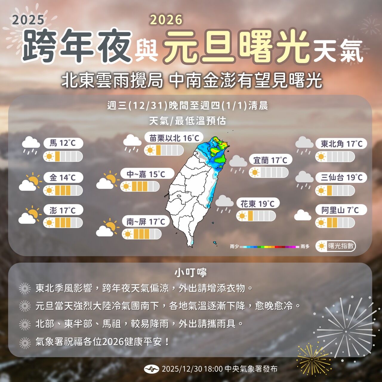 ▲▼未來一周天氣。(圖/氣象署提供)