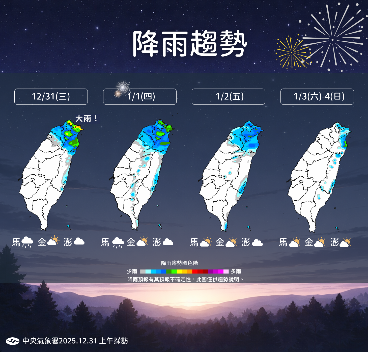 ▲▼未來一周天氣。(圖/氣象署提供)