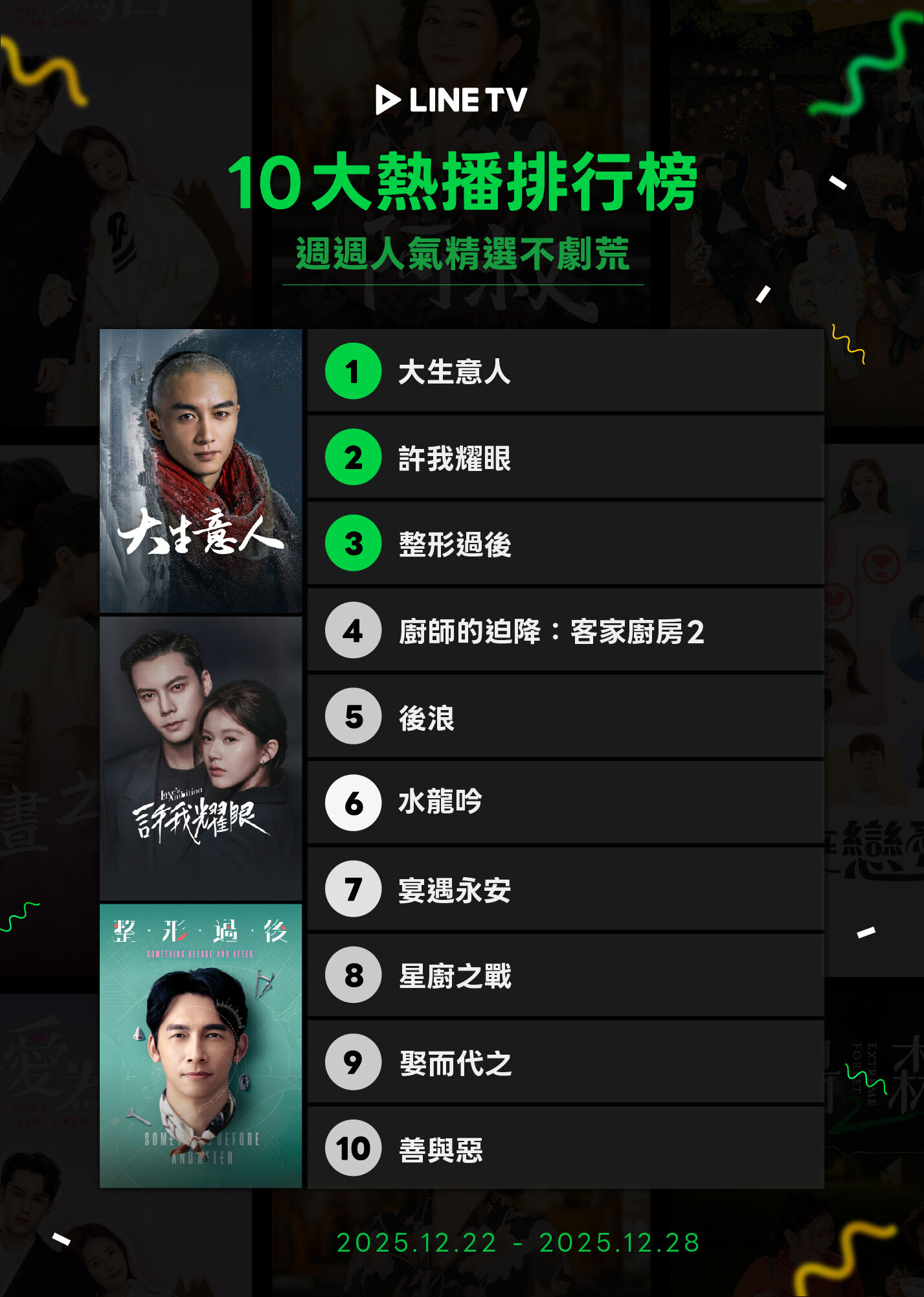 ▲▼LINE TV收視週榜(12/22-12/28)。(圖/LINE TV提供)