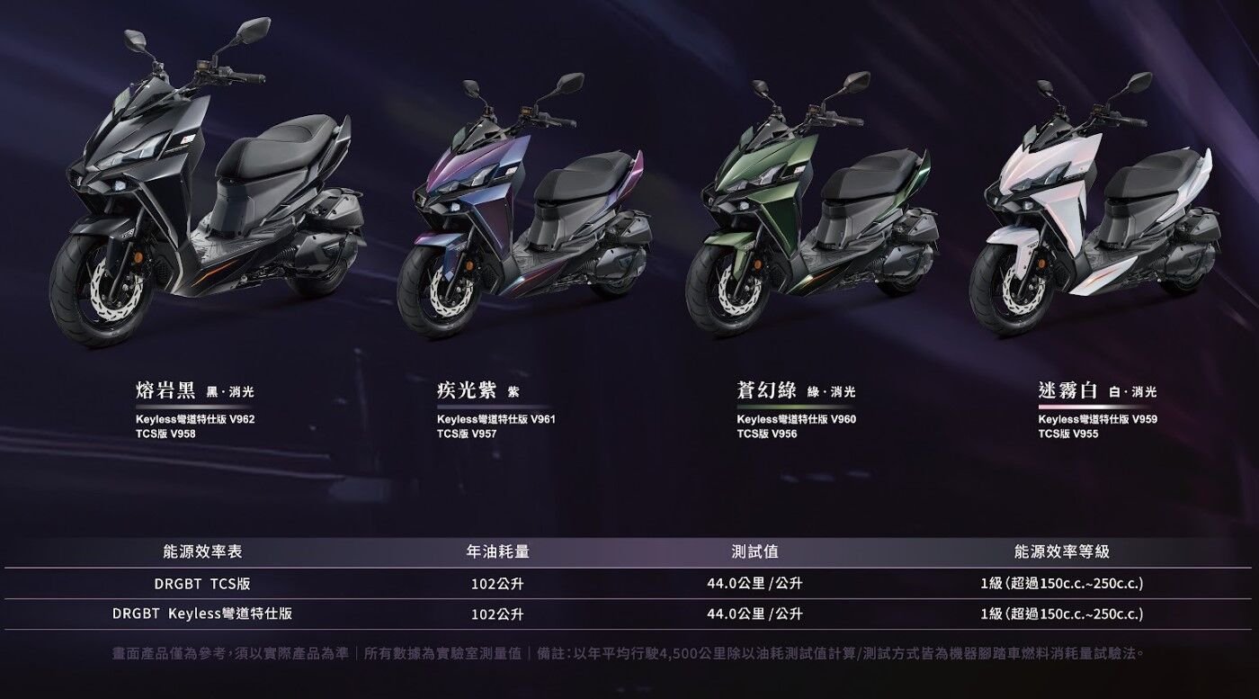 ▲114000元起!三陽「DRGBT小改款」上市 白牌唯一搭載彎道ABS&TCS。(圖/翻攝自SYM)