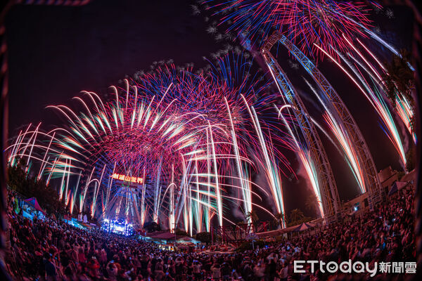 ▲劍湖山世界,煙火。(圖/劍湖山世界提供)
