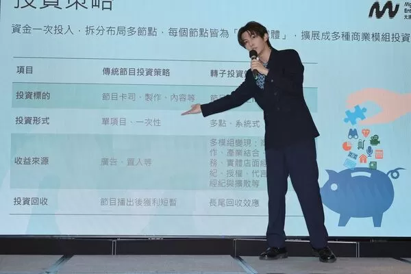 獨家/炎亞綸遭電視台列黑名單 網談「百人斬情史」登熱搜第一