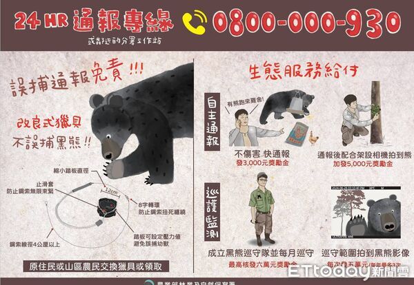 ▲▼台灣黑熊首度入侵阿里山達邦工寮。(圖/翻攝自林業署)