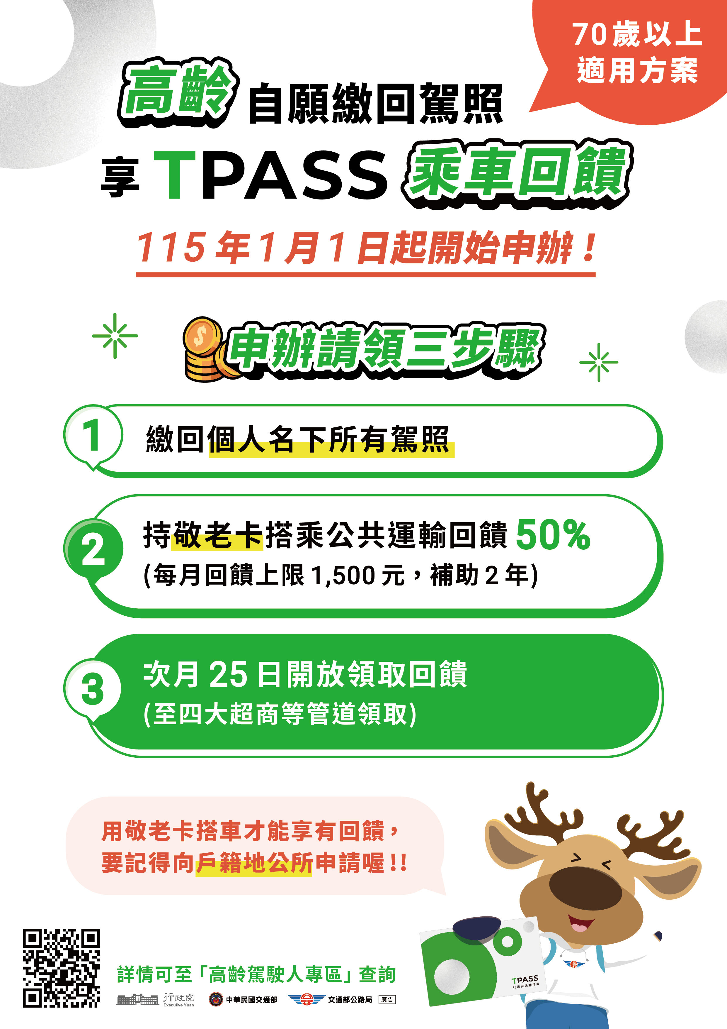 ▲▼115年1月駕照管理改革措施。(圖/公路局提供)
