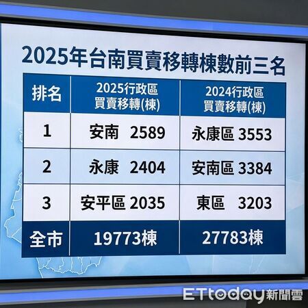 ▲▼ 。(圖/記者張雅雲攝)