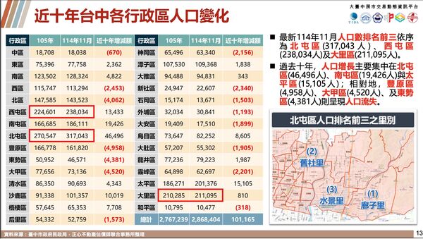▲▼ 。(圖/記者陳筱惠攝)