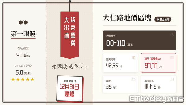 ▲▼ 。(圖/記者張雅雲攝)