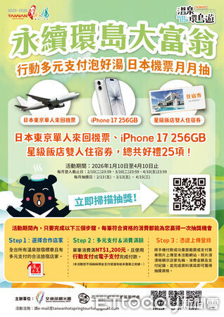 ▲▼「永續環島大富翁」活動,民眾只要在溫泉區消費並使用多元支付,就有機會月月抽中日本東京來回機票與最新款iPhone。(圖/縱管處提供,下同)