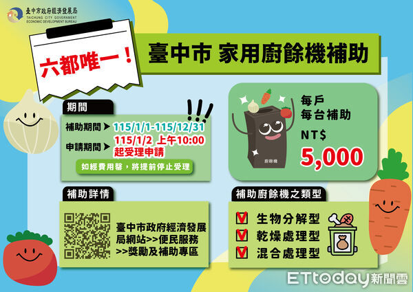 ▲台中,廚餘機補助,5000元。(圖/市府提供)