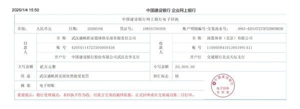 ▲武漢盛帆女籃因為頒發「罰不還口獎」遭WCBA罰款,竟選擇繳納雙倍罰金。(圖/取自武漢盛帆女籃)