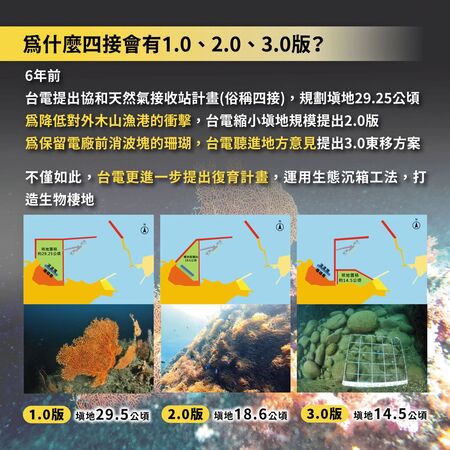 位於基隆的台電四接,為避免影響生態,採用沉箱生態工法興建。(台電提供)