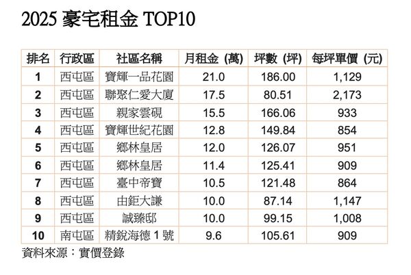 ▲▼ 。(圖/記者陳筱惠攝)