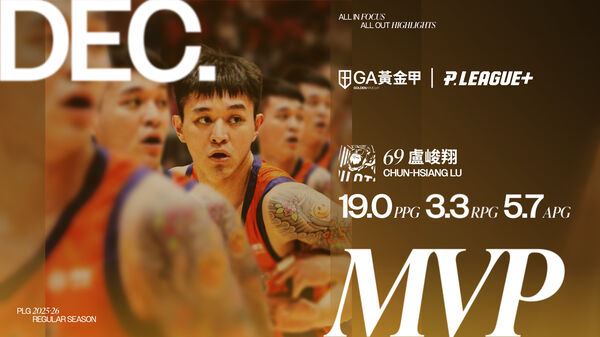 ▲盧峻翔再度拿下單月MVP,累積獲得兩年份的營養補給品贊助。(圖/PLG提供)