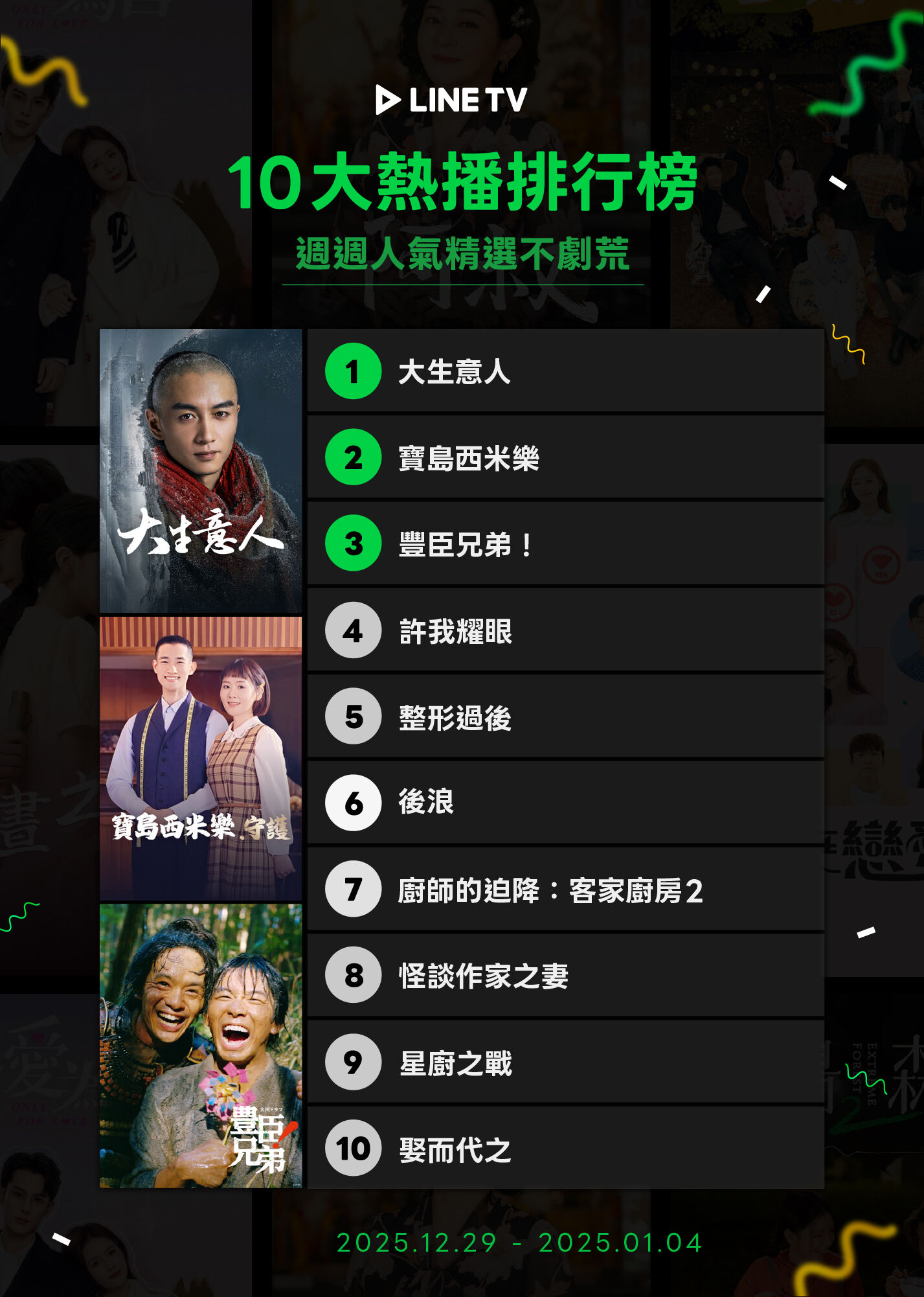 ▲▼LINE TV收視週榜(12/29-01/04)。(圖/LINE TV提供)