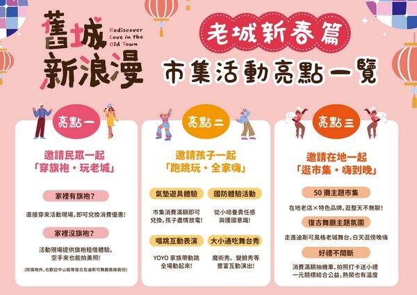 ▲「買年貨來桃園」系列活動1/9日開跑