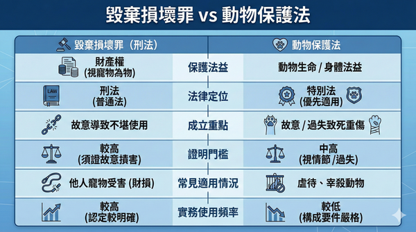 ▲▼ 。(AI協作圖/記者黃宥寧製作,經編輯審核)