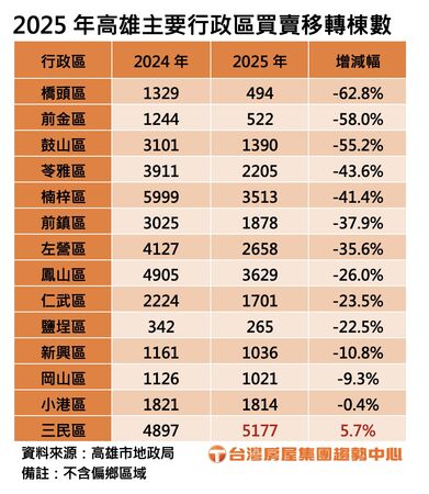 ▲▼ 。(圖/記者陳筱惠攝)