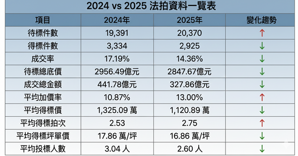 ▲▼ 。(AI協作圖/記者陳筱惠製作,經編輯審核)