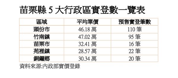 ▲▼ 。(圖/記者陳筱惠攝)