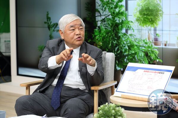 台積電每隔一陣子就會箱型整理,杜金龍設定70元~100元為範圍,買在下緣贏面大。