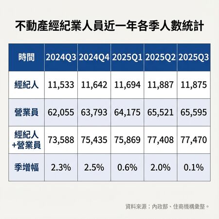 ▲▼ 。(圖/記者張雅雲翻攝)