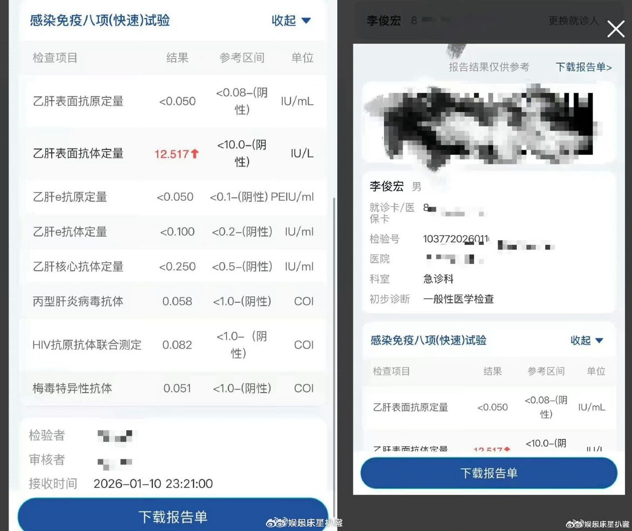 ▲大陸網紅小澈爆罹患愛滋。(圖/翻攝自微博)