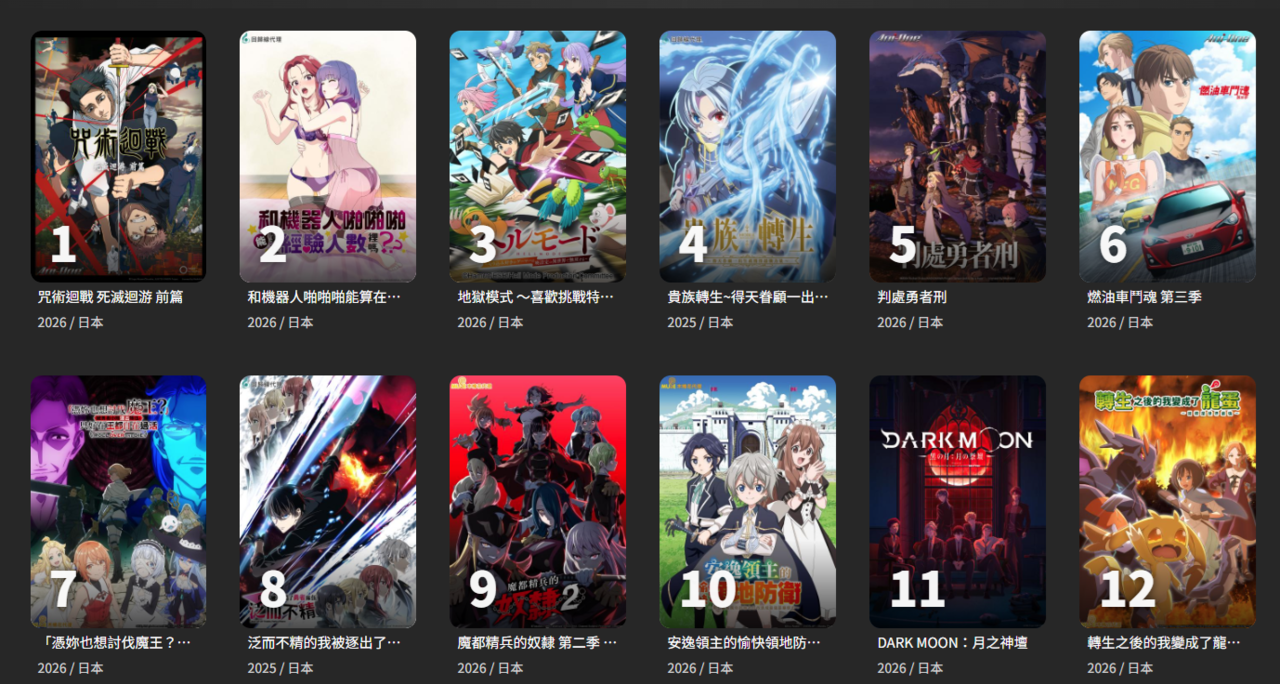 ▲▼ video 。(圖/台灣大提供)