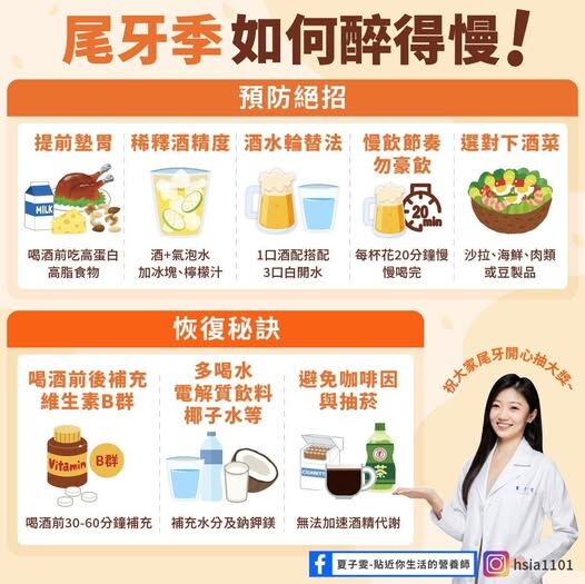 ▲▼營養師教你「實用5招」不易醉 。(圖/翻攝自FB/營養師夏子雯)