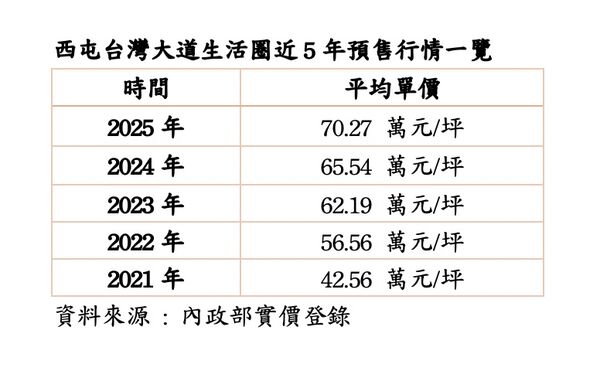 ▲▼ 。(圖/記者陳筱惠攝)