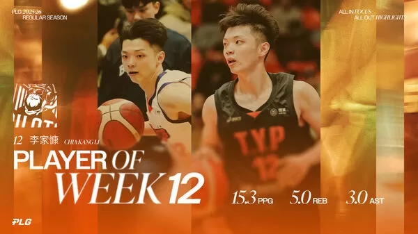 ▲領航猿「桃園彭于晏」李家慷拿下第12周MVP殊榮。(圖/PLG職籃提供)