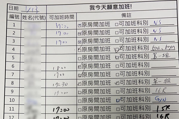 ▲彰基「我願意加班」圖惹議。(圖/彰基提供)