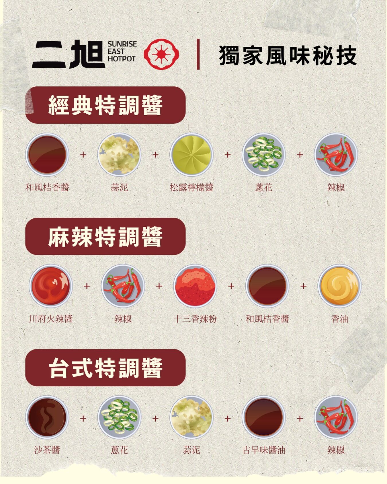 ▲▼二旭鍋桃園青埔店。(圖/部落客民宿女王芽月授權提供)