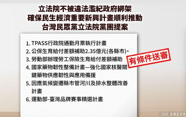 ▲▼確保民生經濟重要新興計畫順利推動,台灣民眾黨立法院黨團提案。(圖/民眾黨團提供)