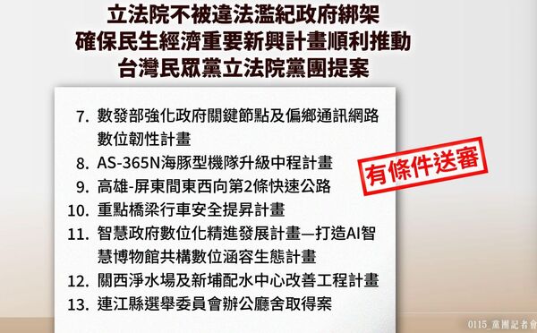 ▲▼確保民生經濟重要新興計畫順利推動,台灣民眾黨立法院黨團提案。(圖/民眾黨團提供)