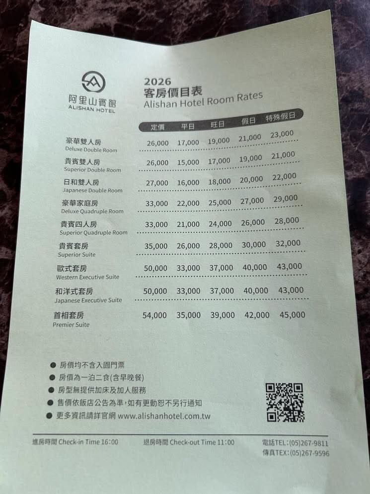 ▲▼一晚最貴4.5萬!「阿里山賓館」最新房價曝光 兩派網友戰翻。(圖/翻攝自臉書/爆廢1公社)