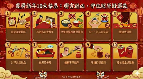 ▲▼農曆新年。(AI協作圖/記者潘慧中製作,經編輯審核)