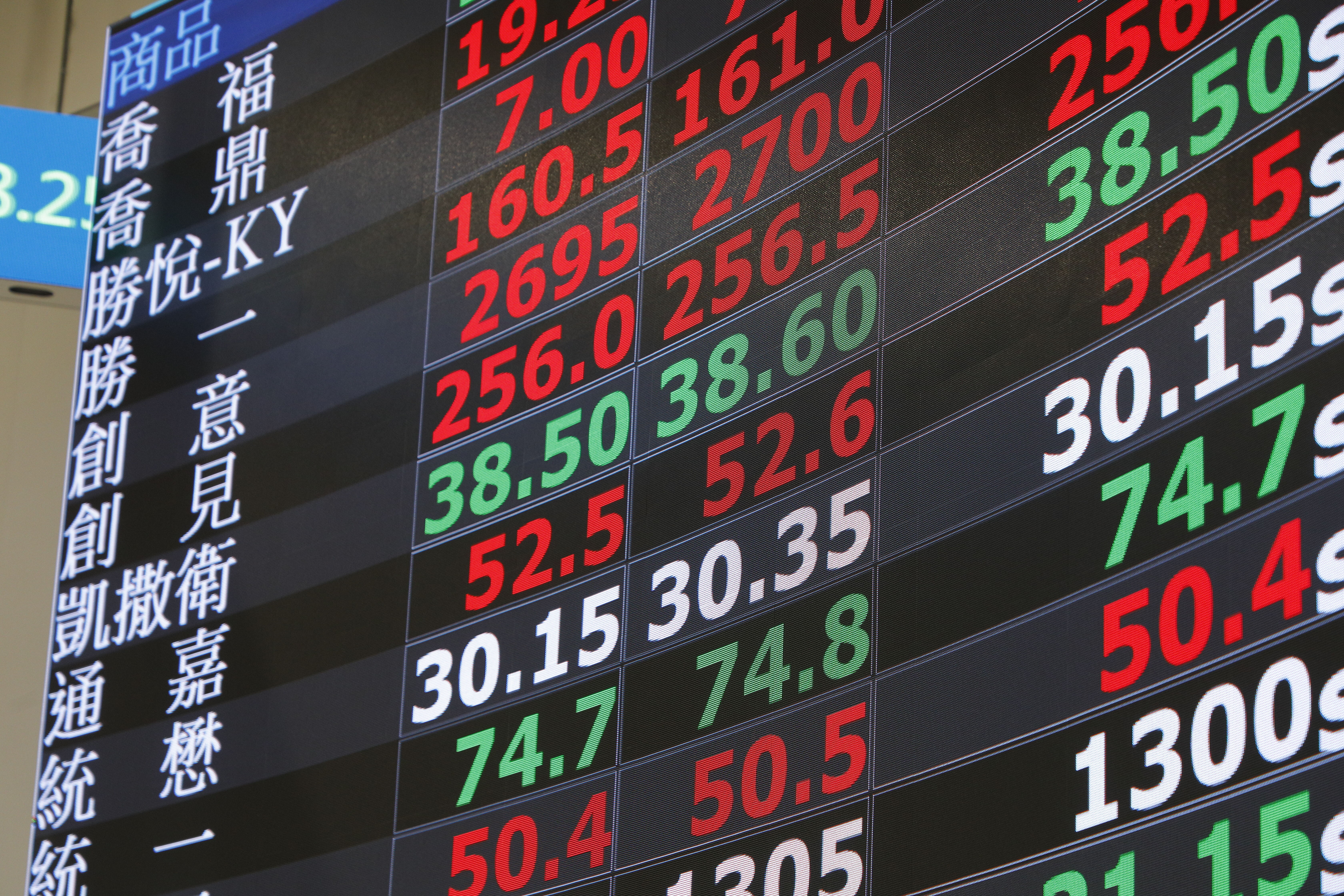 ▲▼19日台股在權值股台積電的帶頭領軍下,開低走高終場上漲335.81點,台積電更是創下1760元的新天價。(圖/記者湯興漢攝)