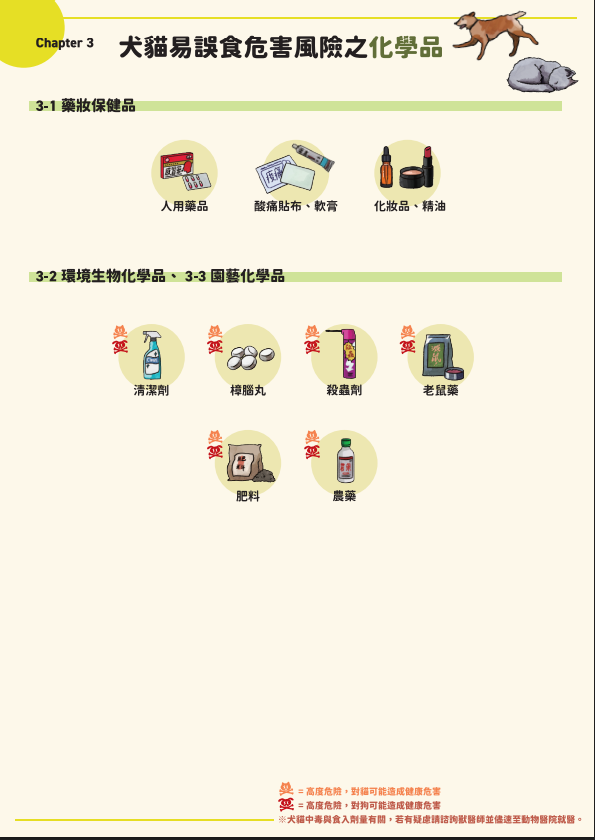 ▲農業部「寵物易誤食清單」懶人包 三大居家風險:快預防中招!。(圖/農業部寵物食品申報網)