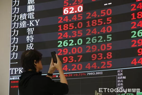 ▲▼19日台股在權值股台積電的帶頭領軍下,開低走高終場上漲335.81點,台積電更是創下1760元的新天價。(圖/記者湯興漢攝)