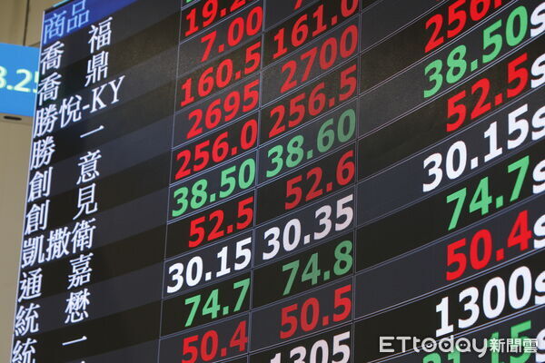 ▲台股示意照。(圖/記者湯興漢攝)